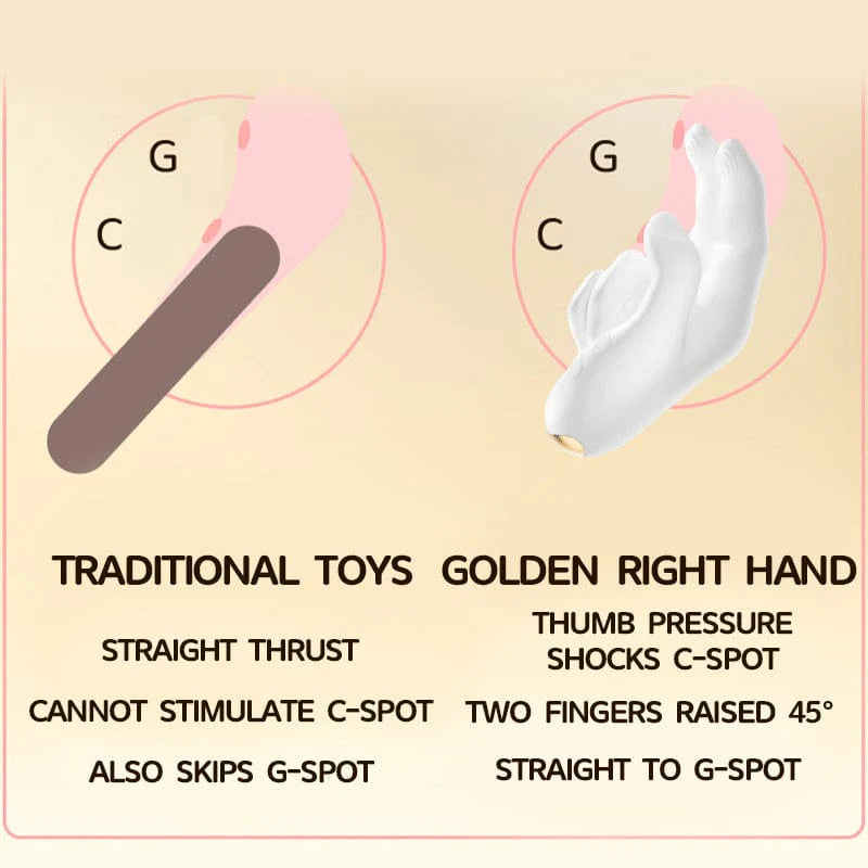 Golden Hand G-Spot Vibrator with Heating & Clitoral Stimulator | Women’s Sex Toy - Jooytoy
