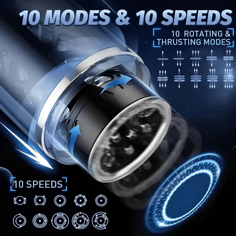 Samurai 3.0 – 10 Thrusting Spinning Telescopic & Rotating Masturbation Cup for Men | Automatic Male Sex Toy - Jooytoy